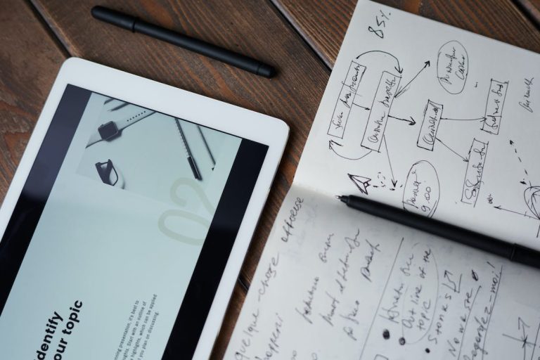 How to do Content Marketing: A Starter Guide