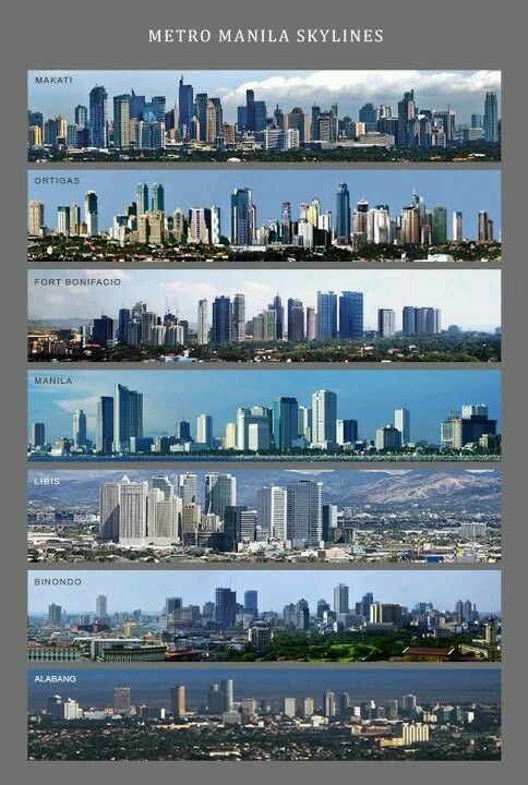 Real Estate Developers’ Role in Shaping Metro Manila Skyline